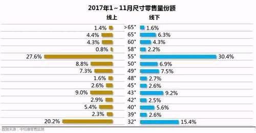 2024澳门天天彩免费正版资料,实地验证实施_移动版95.123