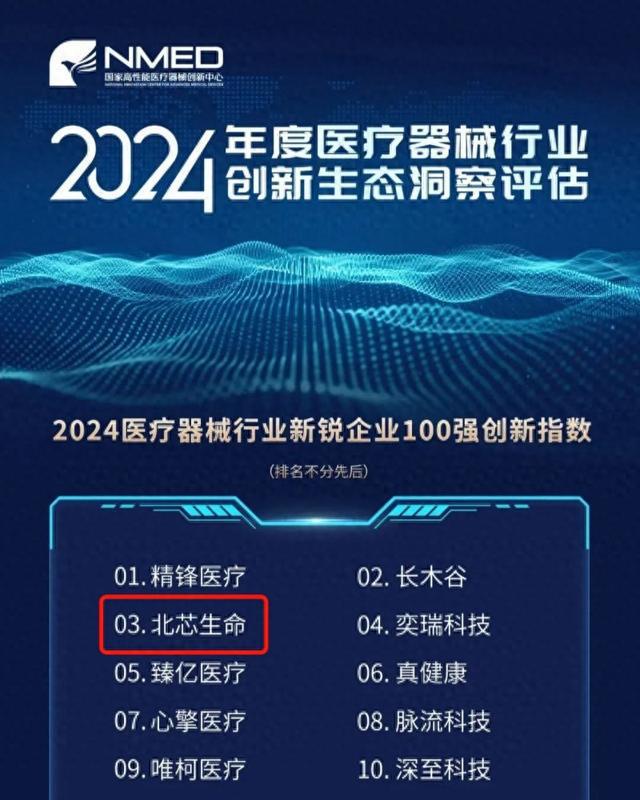 2024澳门正版雷锋网站,精细化方案决策_原创性版40.100