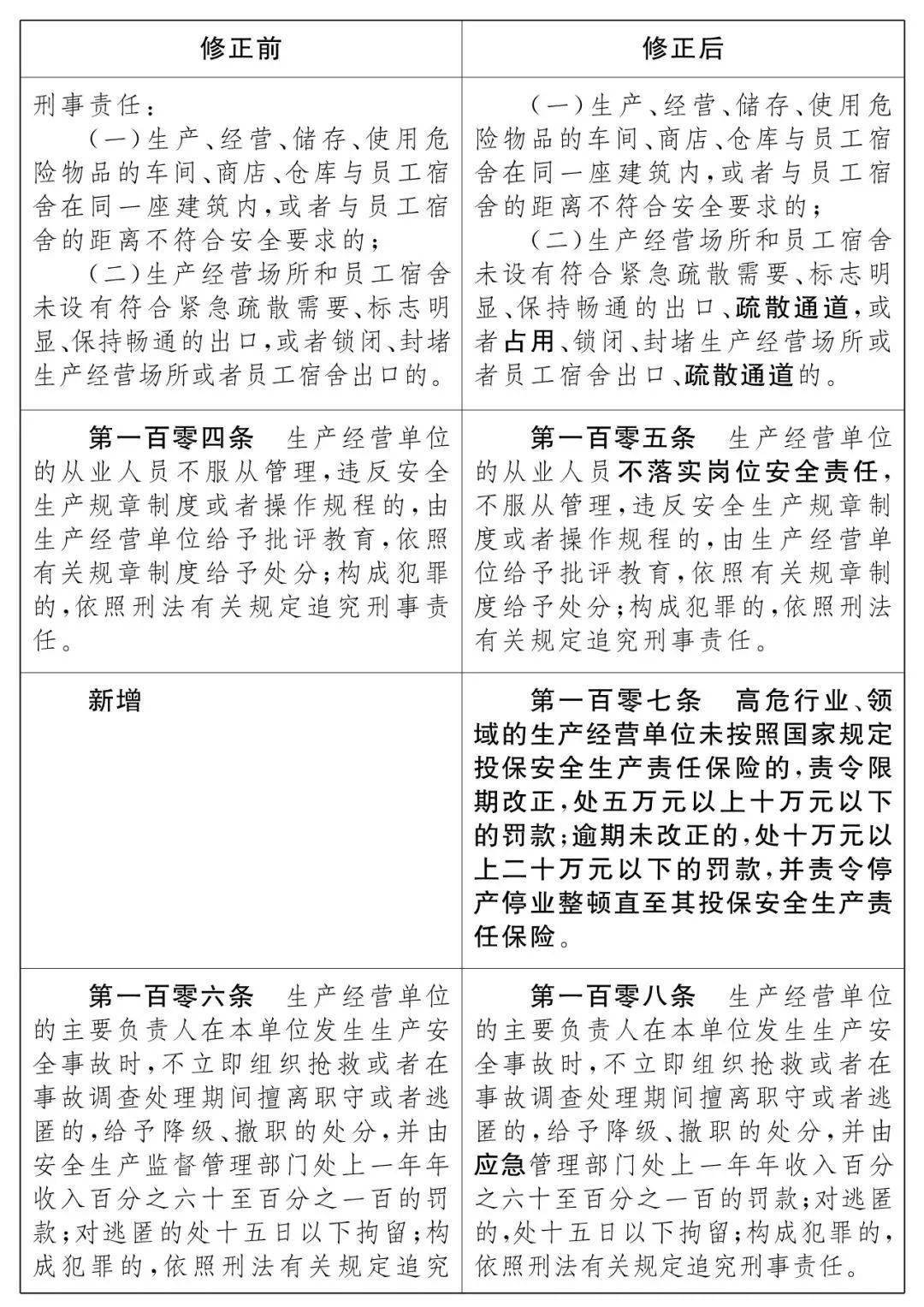 944cc免费资料大全天下,安全设计解析说明法_酷炫版37.675