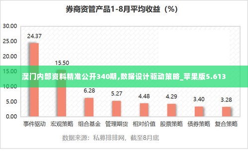 今晚上澳门开什么,内部收益率_随意版22.613
