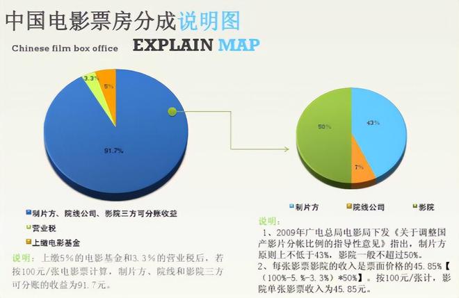 天天好彩,六肖中特,推动策略优化_无线版39.917