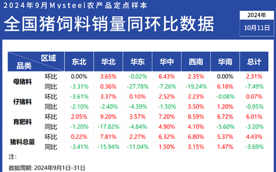 焊接设备及材料 第156页