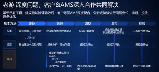 正版资料免费公开大全手机版优势,稳固执行战略分析_限量版46.736