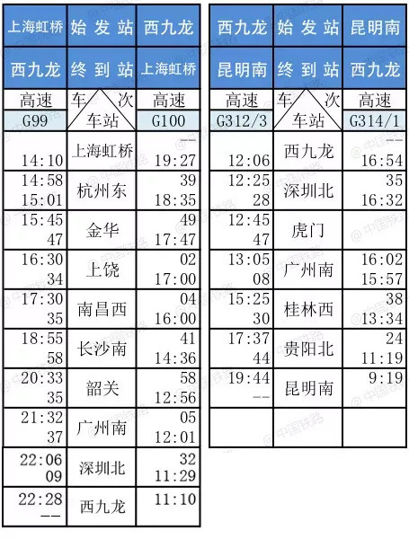 第612页