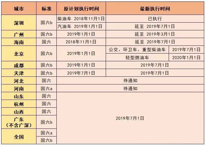 卷板板 第158页