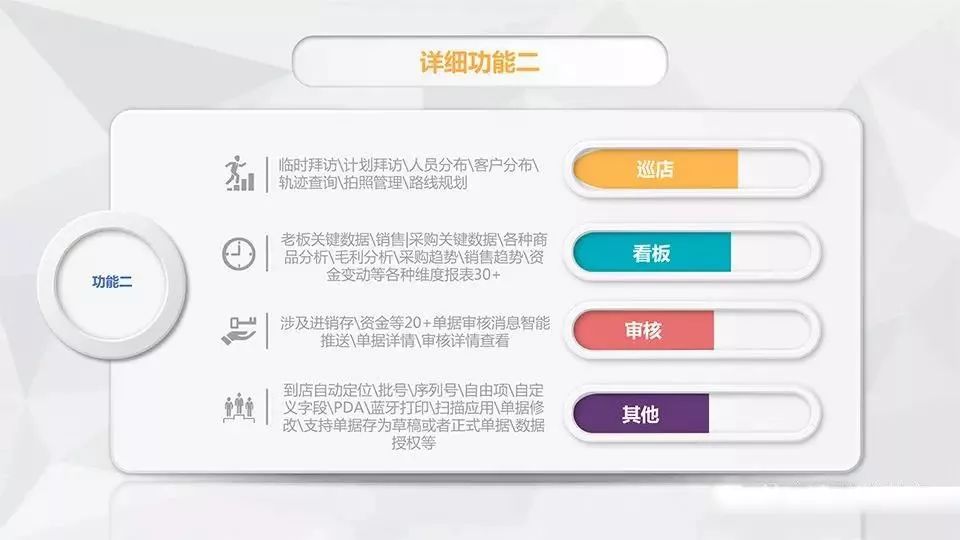 焊接设备及材料 第144页