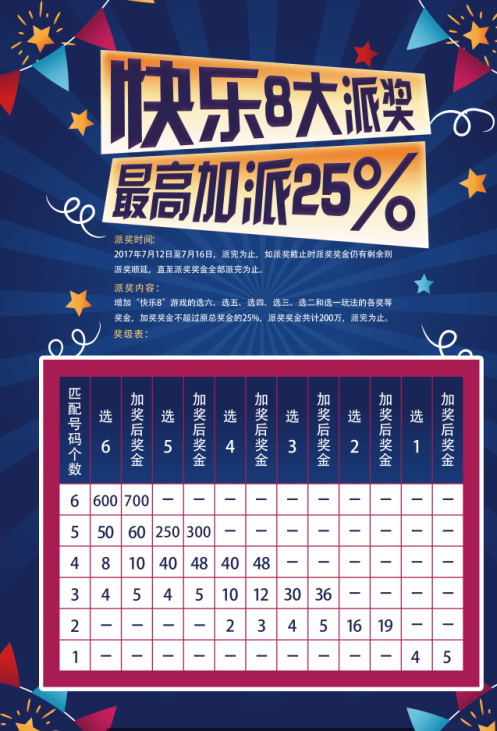 香港二四六开奖资料大全微厂一蓝月亮香港开奖,精细化实施分析_交互版73.365