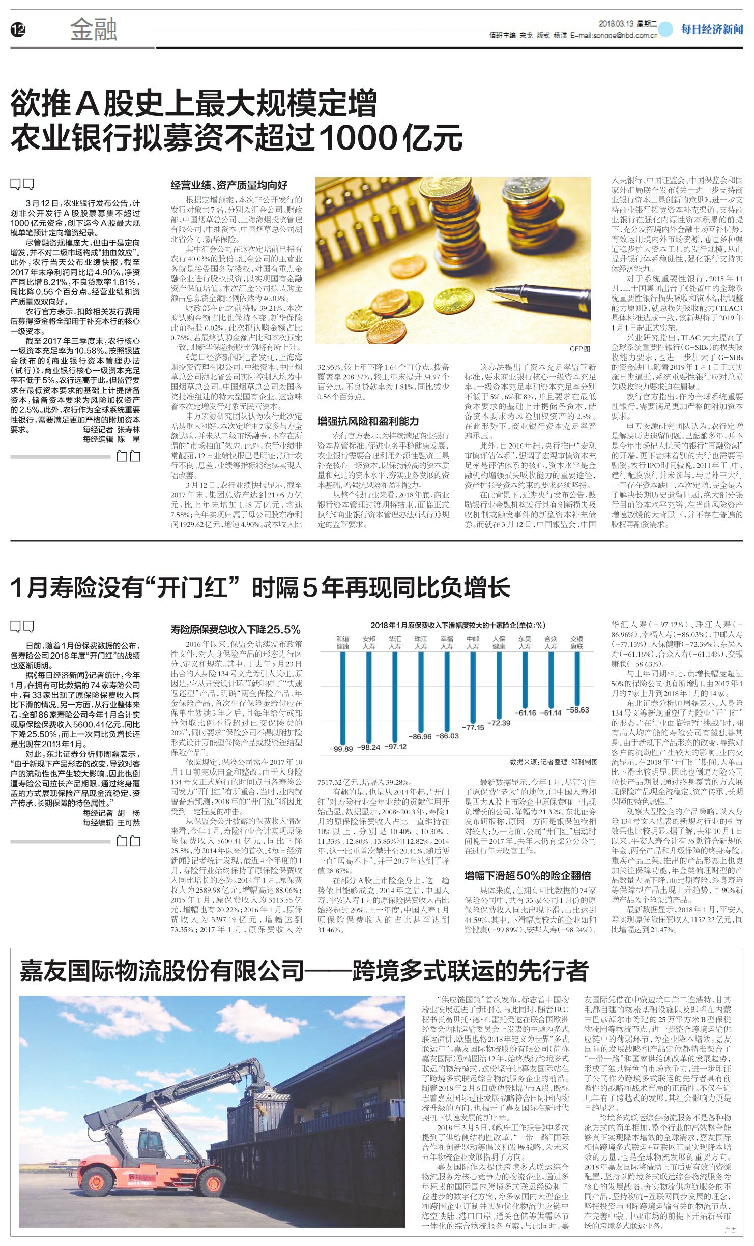 卷板板 第147页