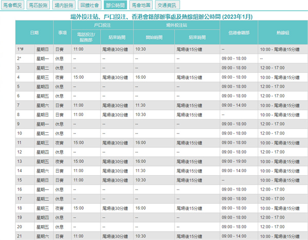 奥门开奖结果+开奖记录2024年资料网站,详细数据解读_时空版31.978