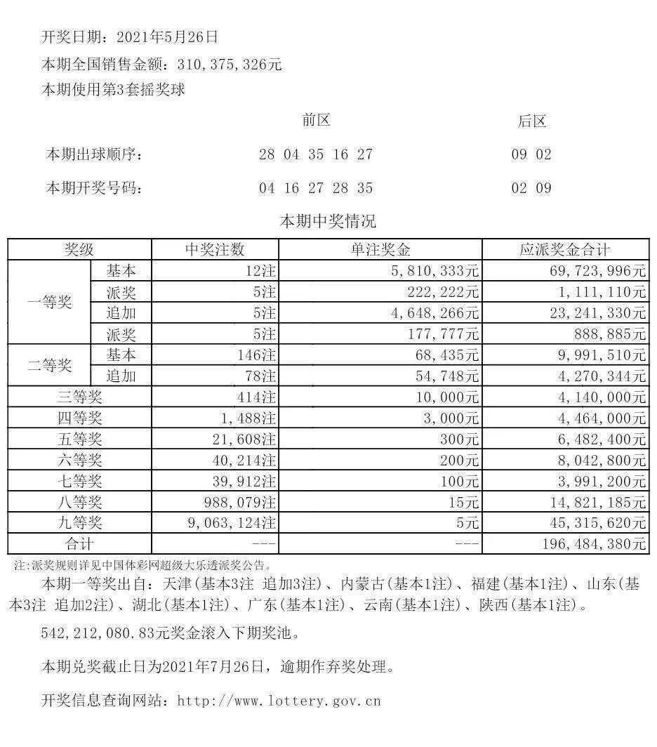 新澳六开彩开奖结果记录今天,决策支持方案_共鸣版29.655
