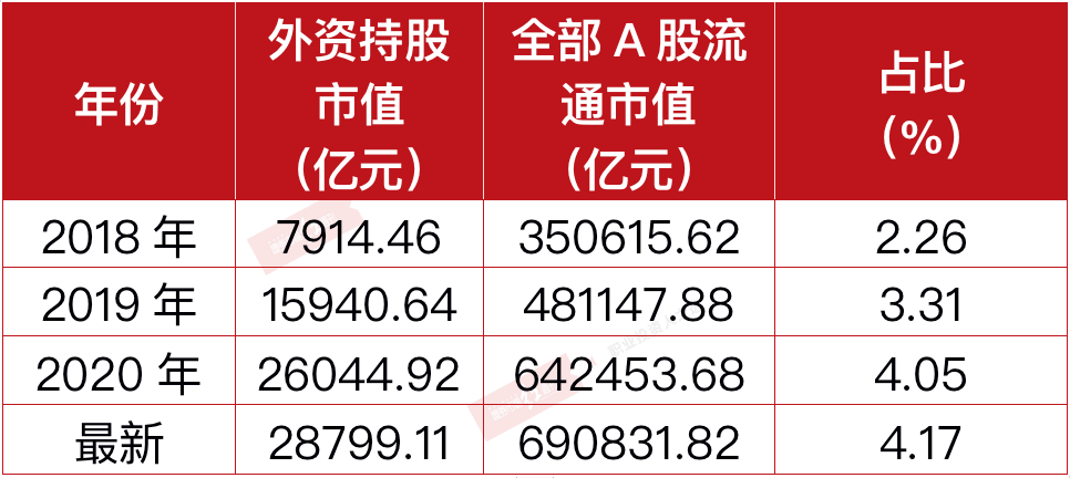 王中王493333WWW马头诗,统计数据详解说明_风尚版62.832