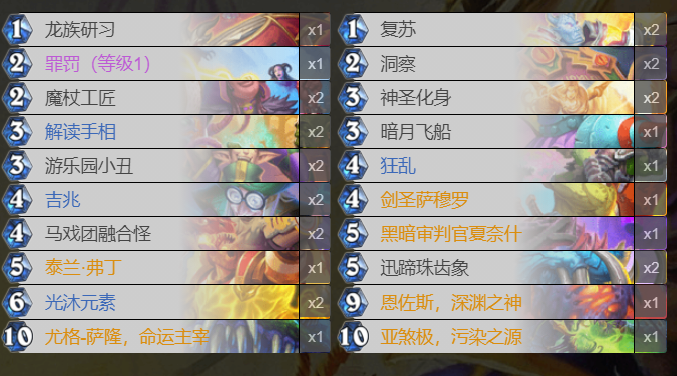 最新牧师卡组深度解析