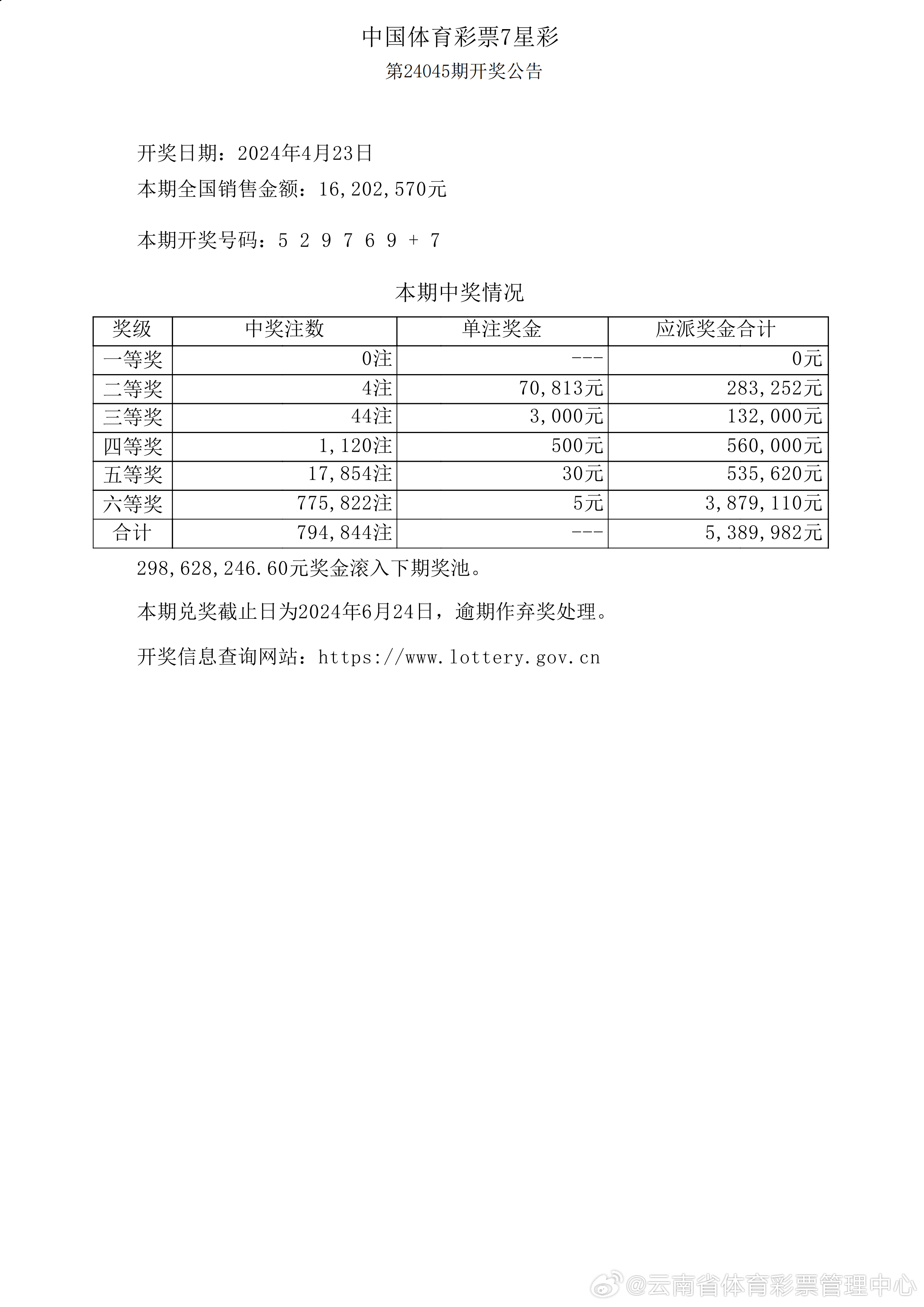 ＂新澳六开彩开奖号码记录＂的：快速产出解决方案_多媒体版9.62