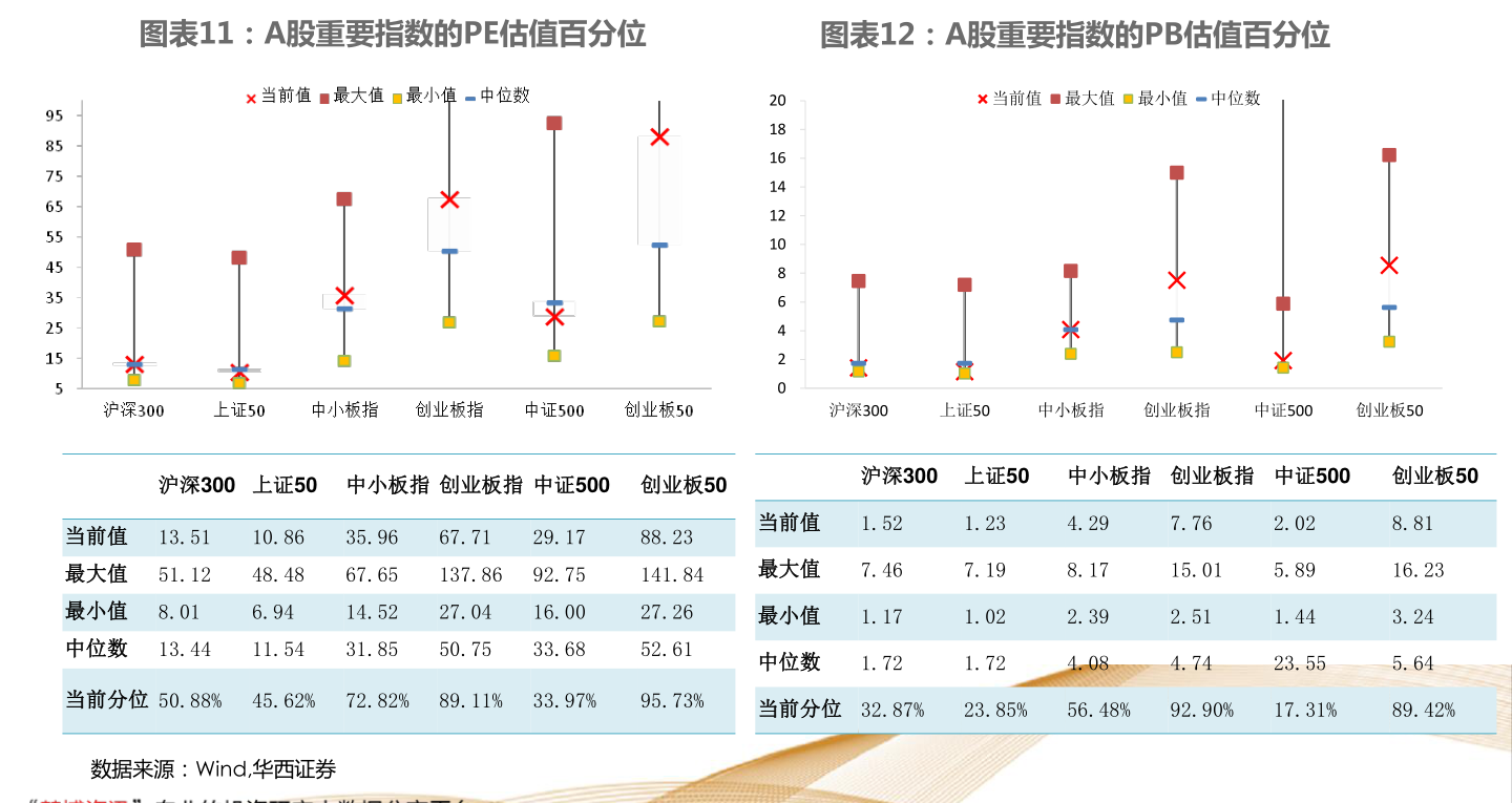 科融环境最新目标价的探索之旅