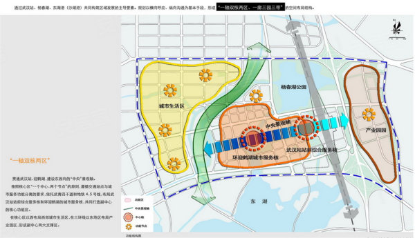 杨春湖商务区最新动态速递📢