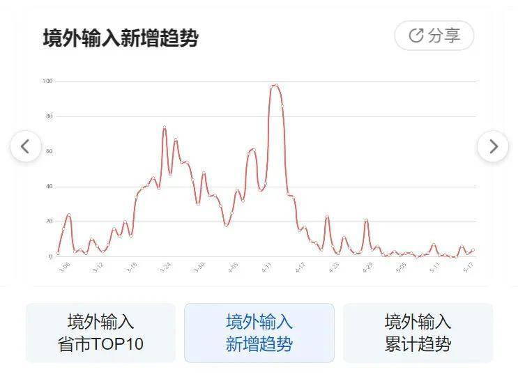 最新疫情动态下的自然探索之旅，追寻内心的平和与宁静