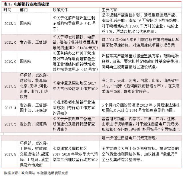 焊接设备及材料 第79页