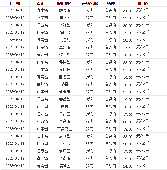 黄金现货行情下的心灵探寻，自然宝藏与内心宁静的寻觅