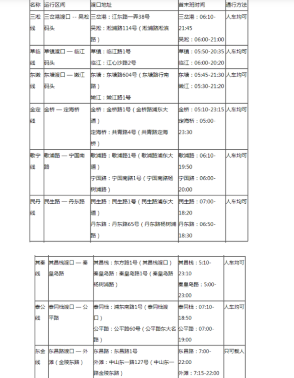 上海轮渡时间表温馨更新通知
