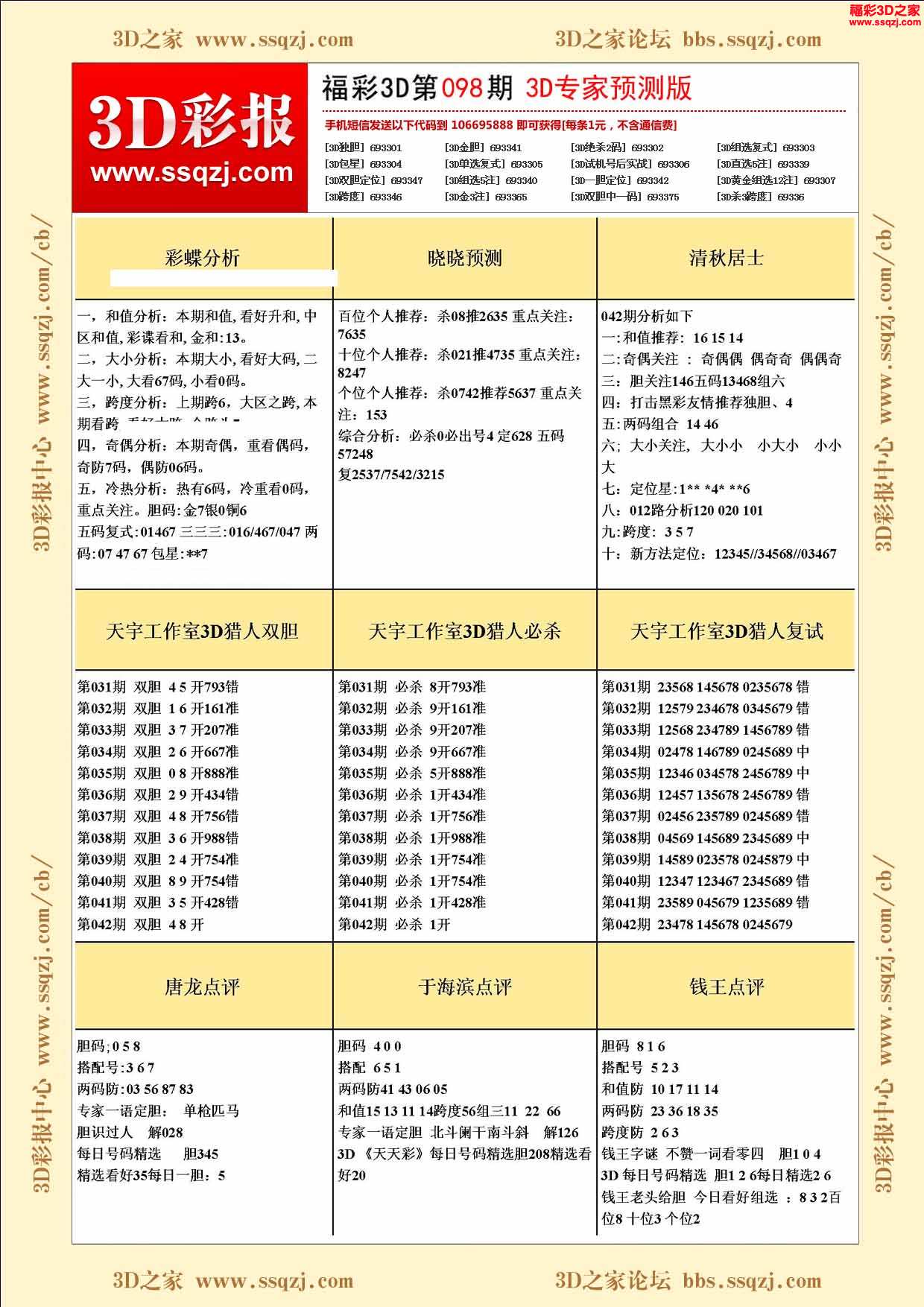 🌟最新3D专家推荐指南🌟