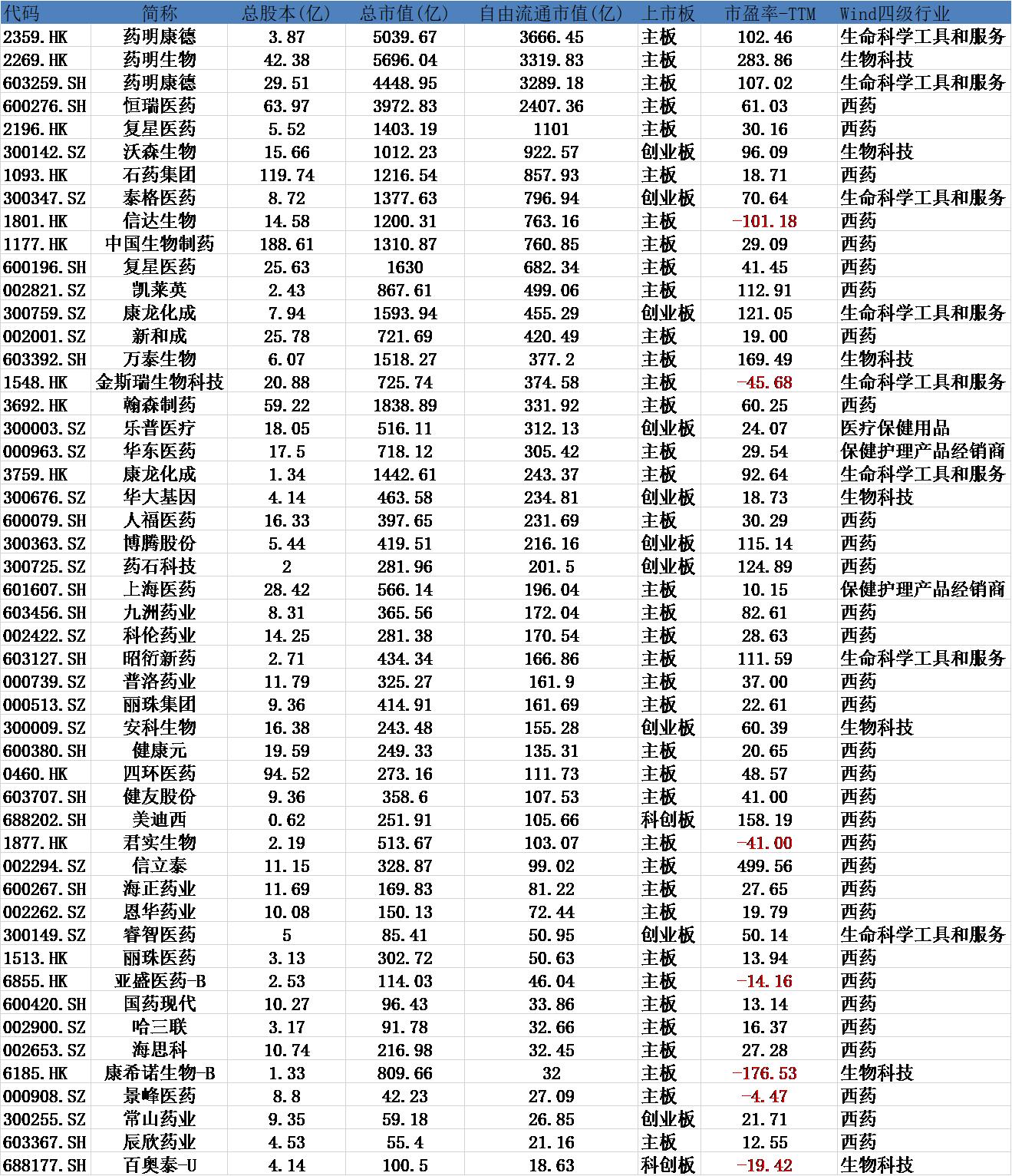 焊接设备及材料 第20页