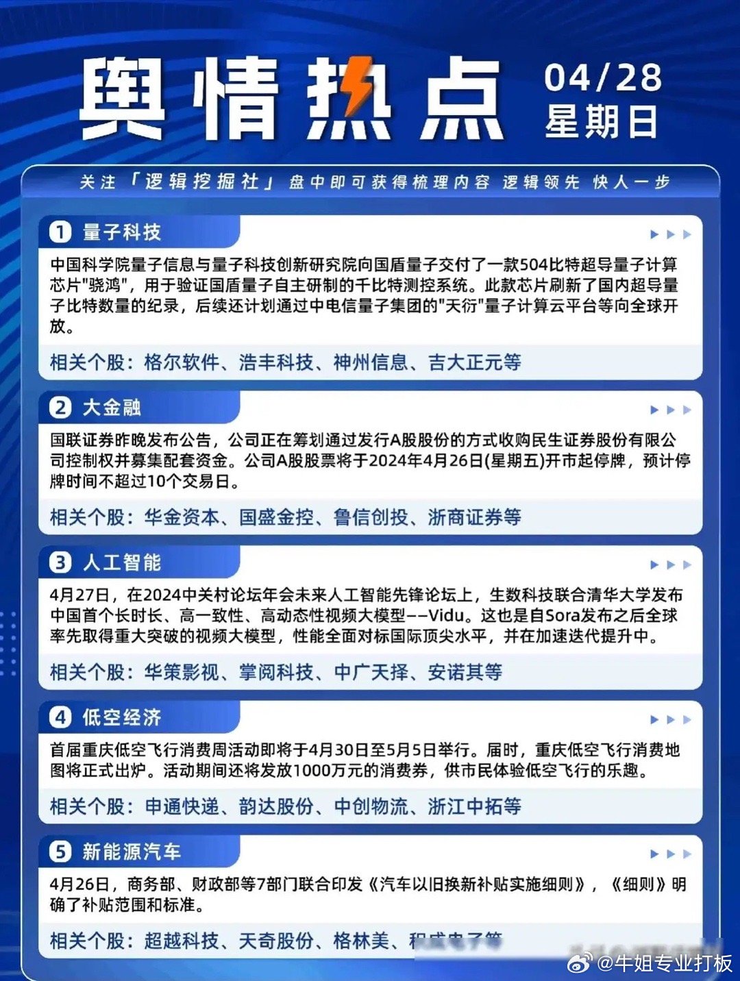 最新资讯大盘点，温馨日常与奇妙旅程的交汇点