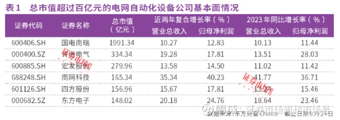 焊接设备及材料 第18页