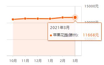 焊接设备及材料 第15页