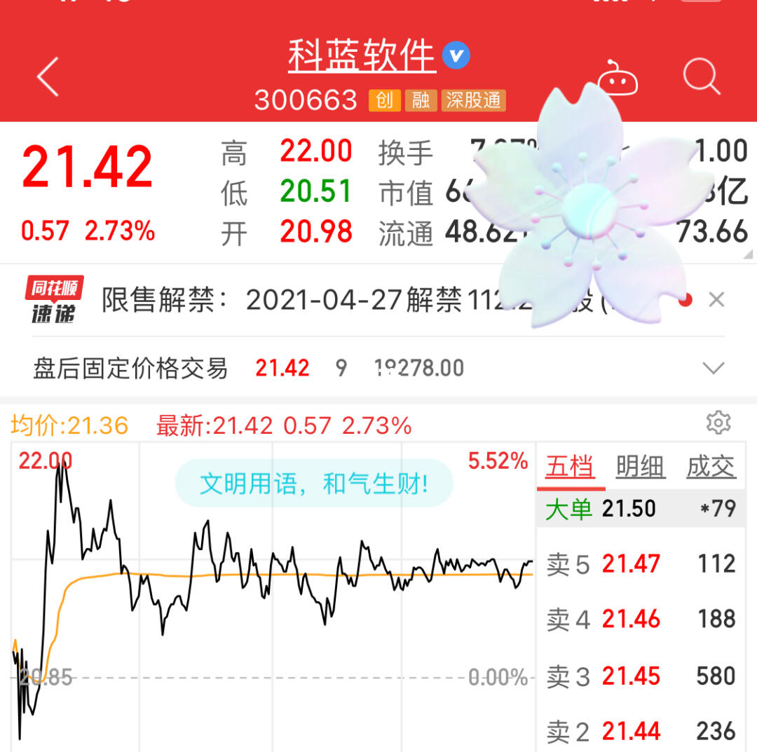 科蓝软件上市日深度分析与观点阐述