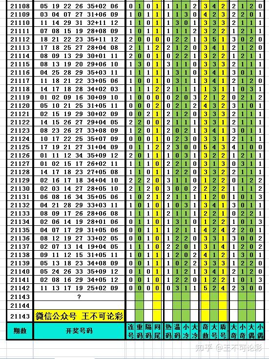 加拿大28最新单双算法步骤指南与策略解析