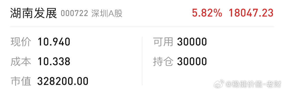 湖南发展股票,湖南发展股票，投资新风口，你准备好了吗？
