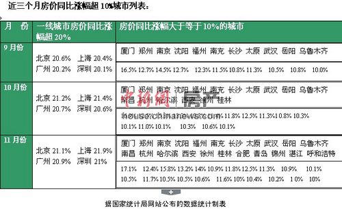 最新房价资讯与小巷深处的特色小店，隐藏版宝藏地产指南