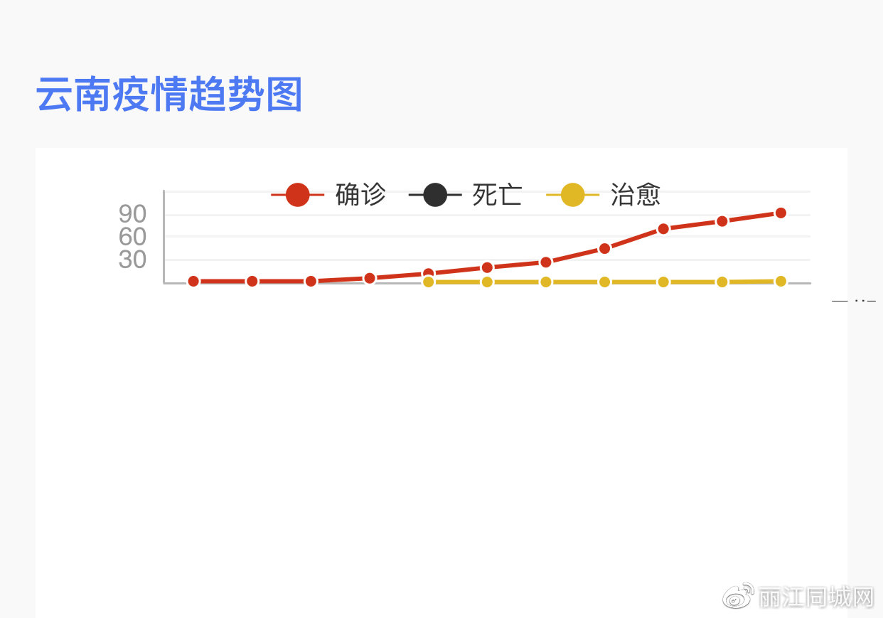 卷板板 第12页