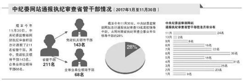 卷板板 第11页