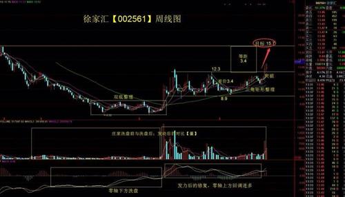 五金工具 第9页