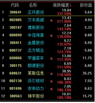 全面解析603871股票行情，投资前景、市场走势深度探讨与案例分析