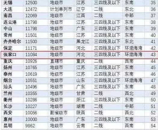 卷板板 第9页