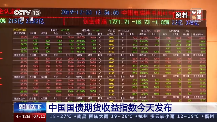 国债期货上市时间详解，一站式步骤指南