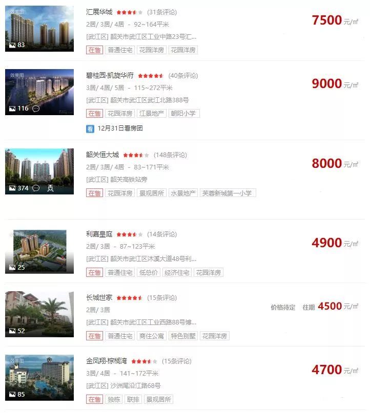 佛冈新房价格行情，科技革新住宅，感受未来生活新体验