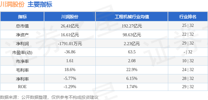 002272股票行情深度分析