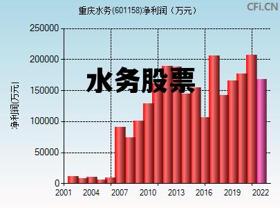 水务股票，探寻自然美景之旅，寻觅内心宁静与平和的征途