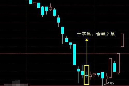 五金工具 第4页