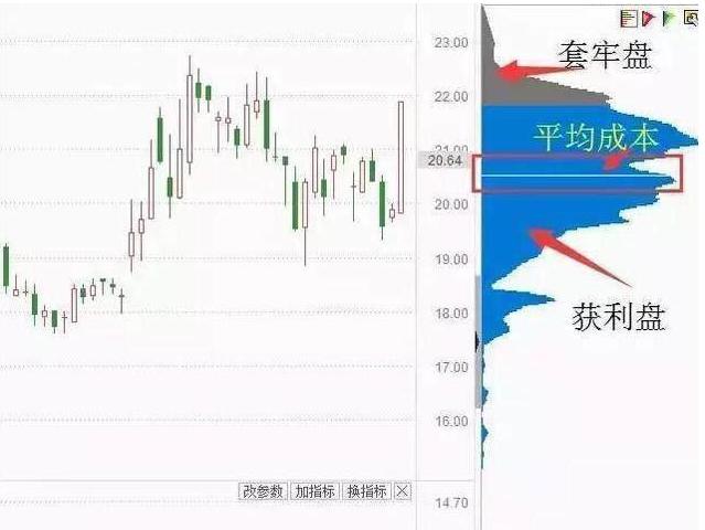 千档行情解读指南，跟随自然美景去旅行，洞悉市场行情！