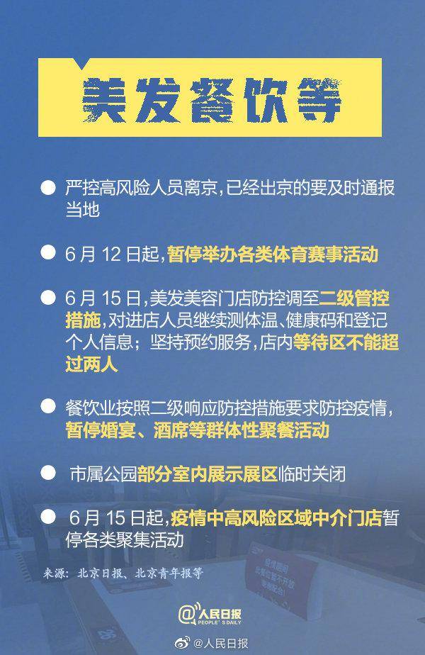 北京重塑未来，引领高质量发展新举措揭秘