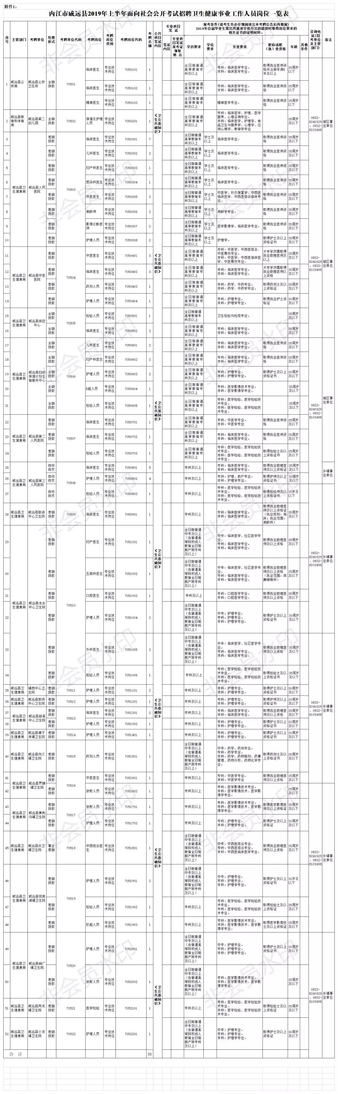 内江最新招聘资讯，科技引领未来，求职触手可及