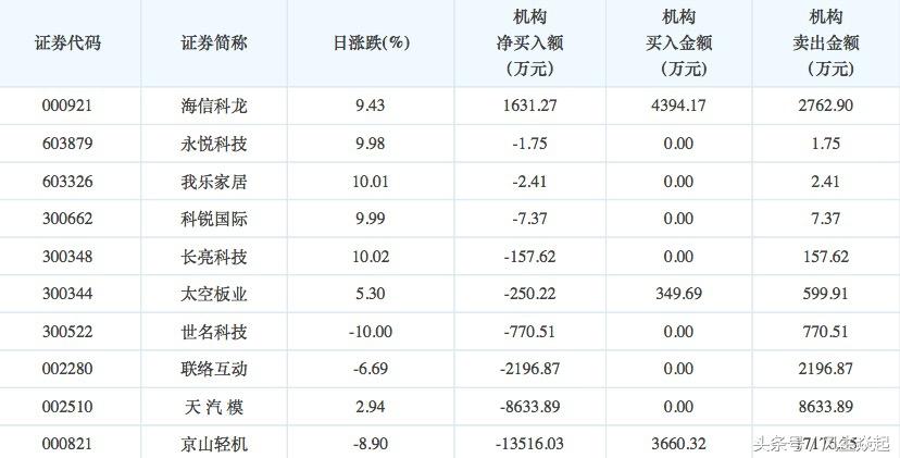 新都退最新通告深度解析与观点阐述