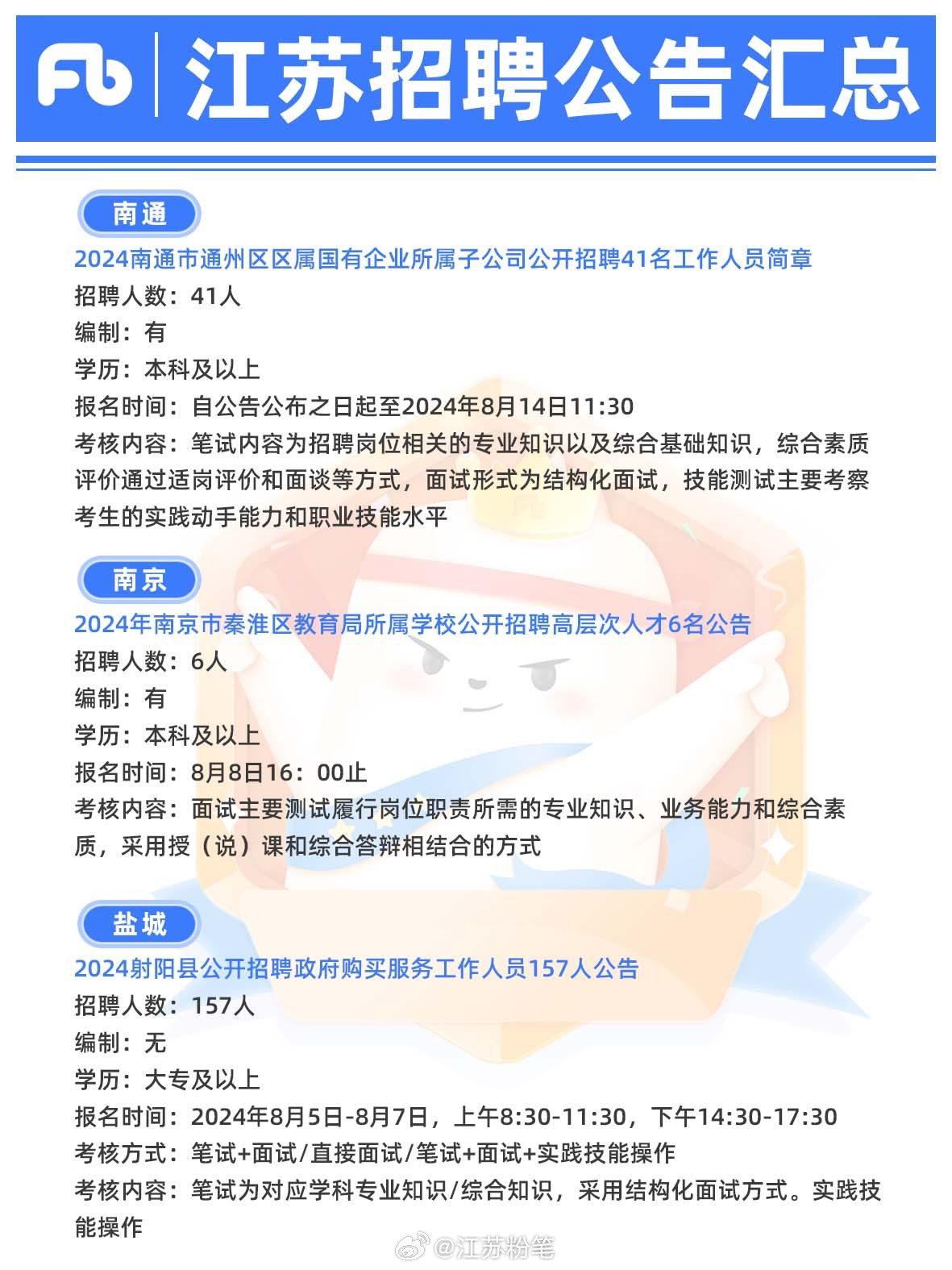 江苏普信制药最新招聘职位，科技驱动健康梦想，共筑未来医药人才团队！