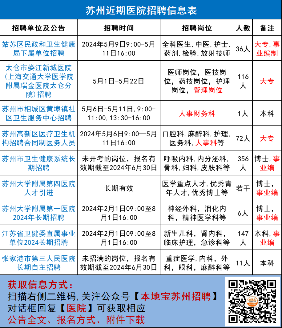 五金工具 第5页