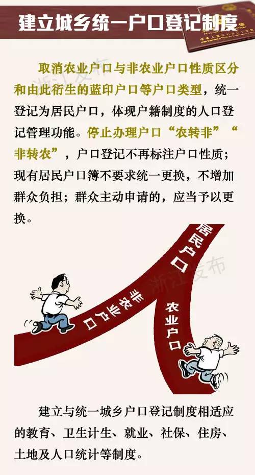 农转非户口政策最新解读与更新动态