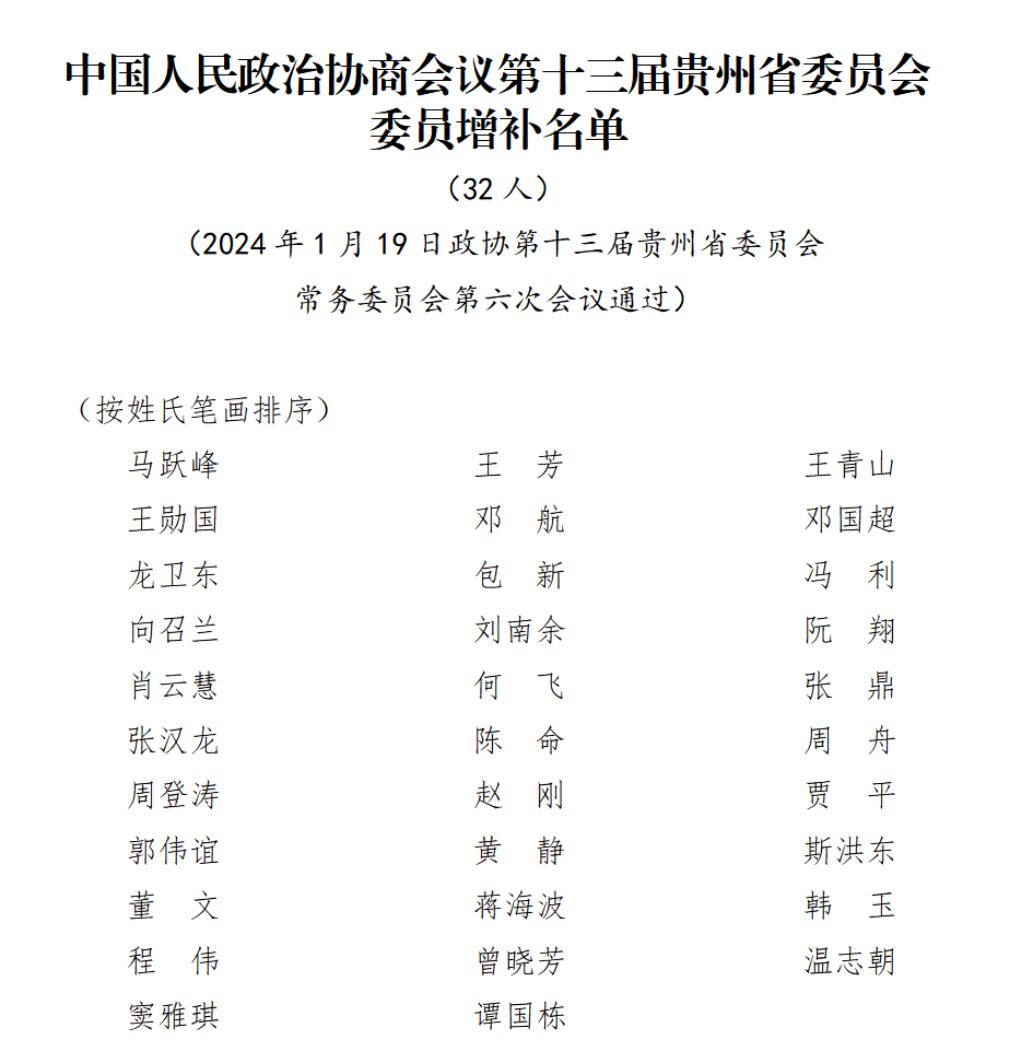 贵州省最新任命步骤指南，从初学者到进阶用户的全方位指南